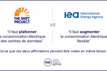 the shift project - international energy agency